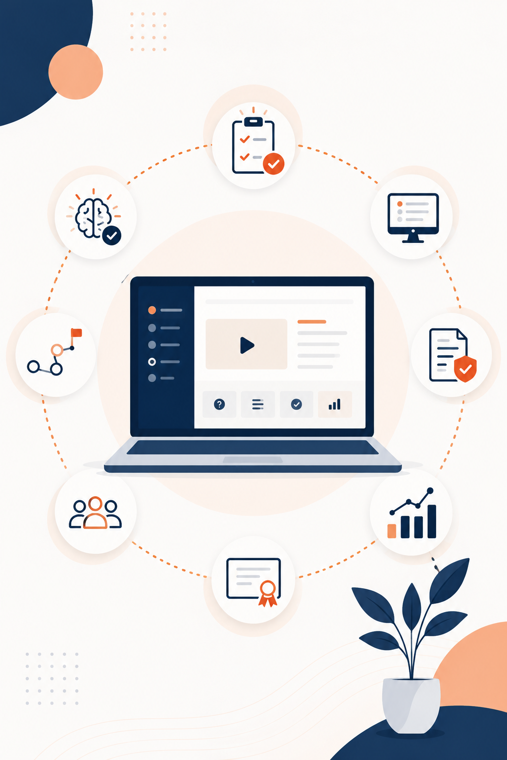 The RMEXP (our LMS) Advantage