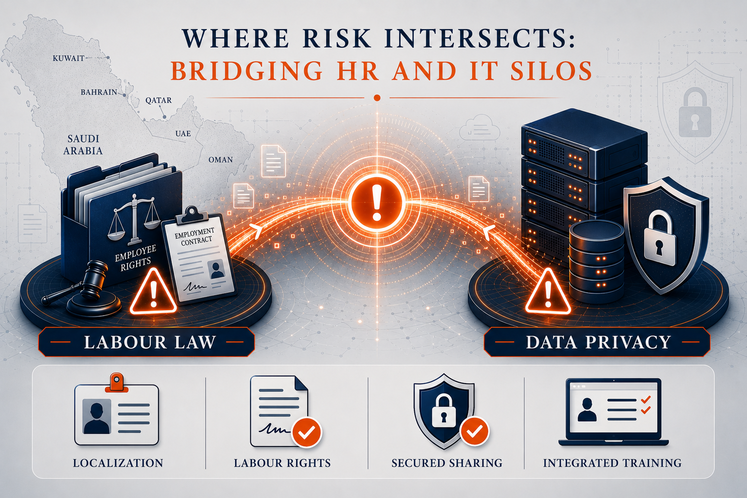 The GCC’s Red Alert: When Labour Law and Data Privacy Collide