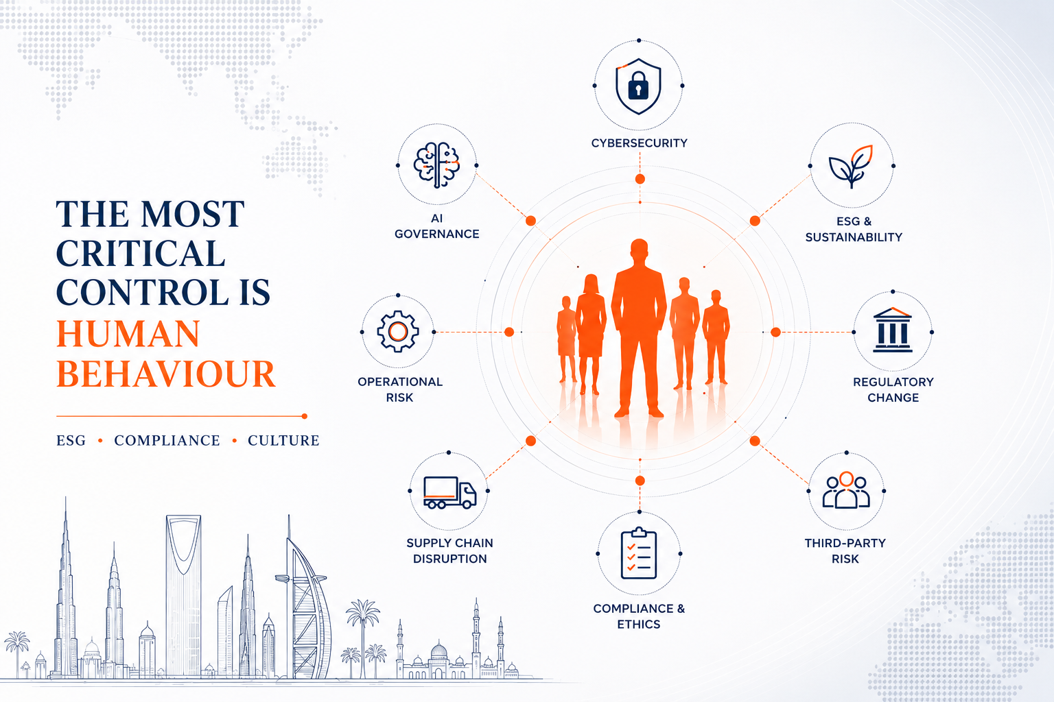 The New Mandate for Middle East Boards: Auditing the Human Side of Risk