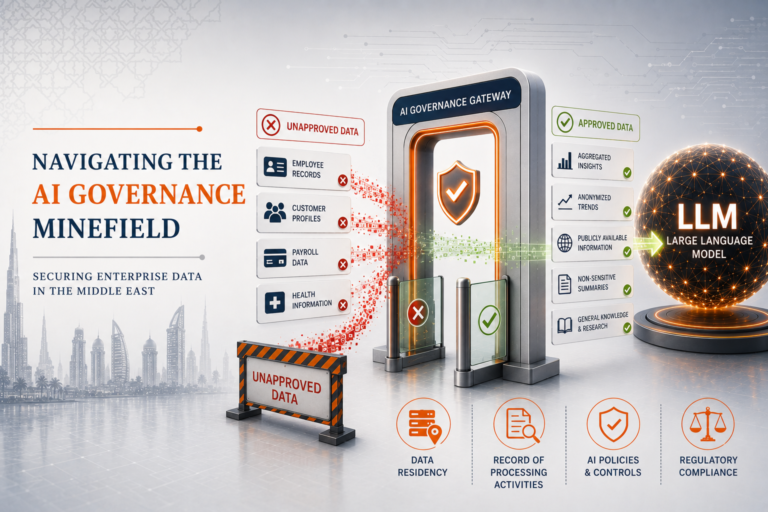 The AI Governance Imperative: Managing Data Privacy in the Era of LLMs
