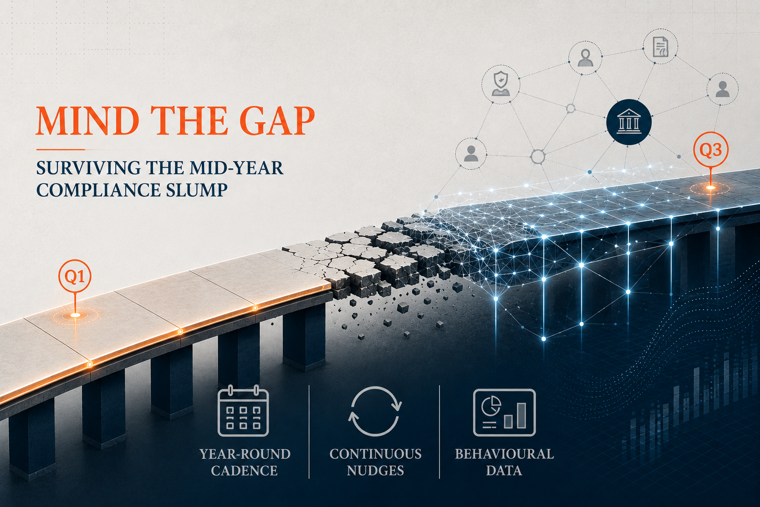 The Q3 Compliance Cliff: Why Your GCC Culture is Dying on the Vine